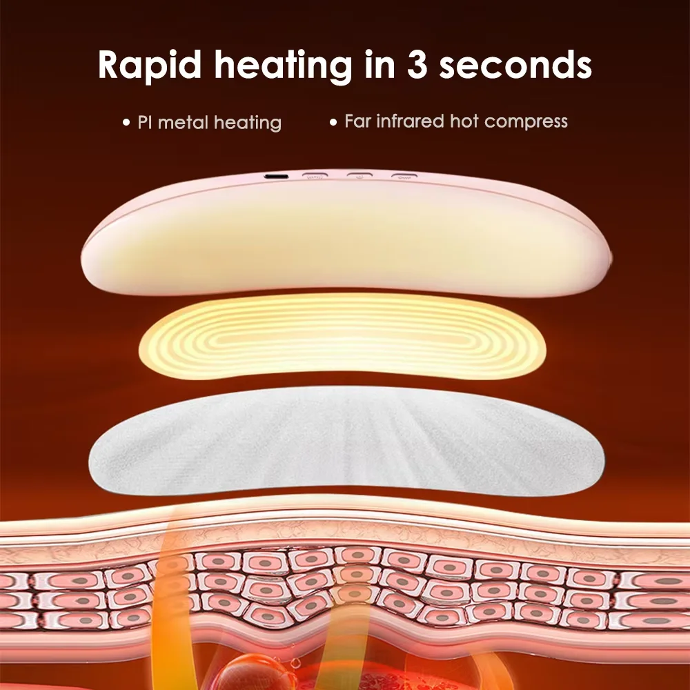 Electric Menstrual Period Massager Heating Massage Pad Belt for Female Waist Abdominal Lumbar Warm Belt Massage Device Vibration