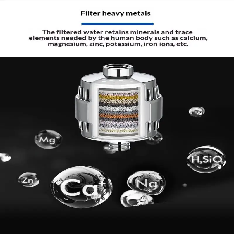Clean Water Shower Filter 15/20 Stages High Output Heavy Metal Removal for Healthy Skin and Hair Every Day