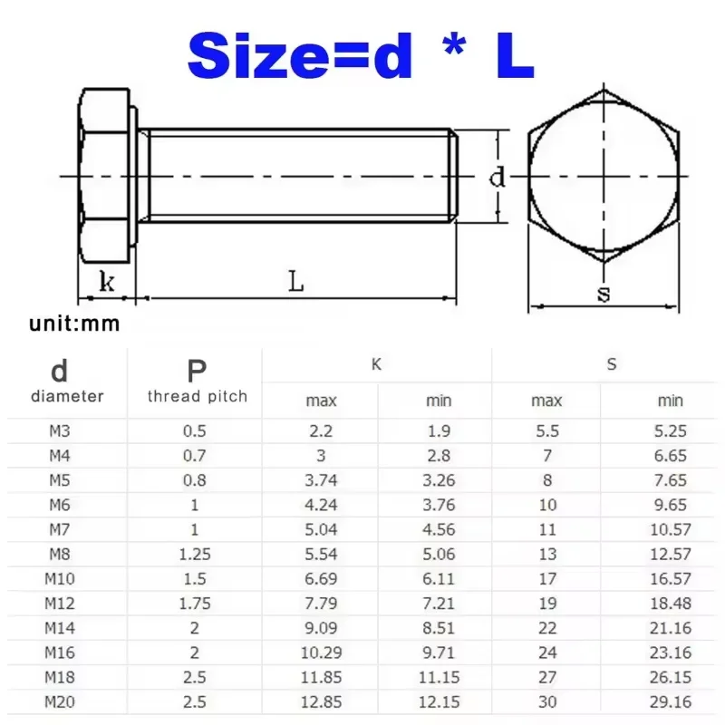 PEEK Outer Hex Bolt M3 M4 M5 M6 M8 M10 External Outer Hexagon Plastic Corrsion Screw Insulated