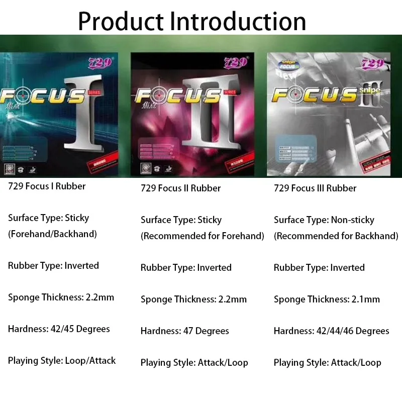 729 مواصفات مطاطية لتنس الطاولة في قناص التركيز المطاطي المقلوب الإسفنج الصلابة 42/44/45/47 ° مطاط بينج بونج المذاب وغير الممتص #4