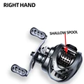 Shallow spool right
