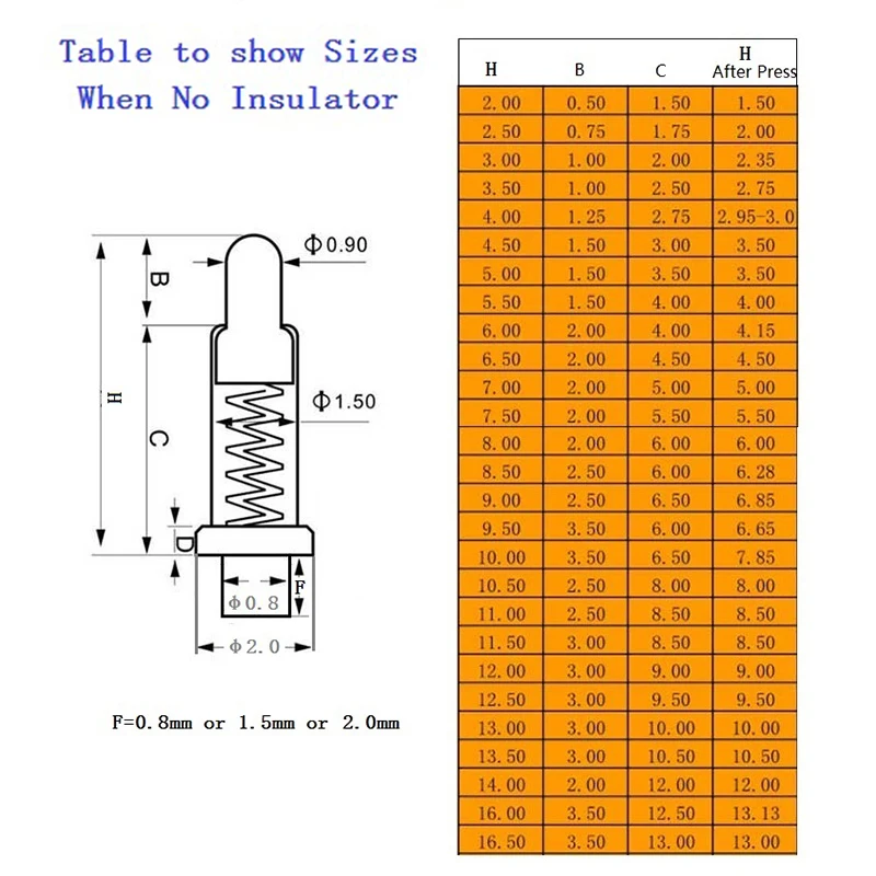 10 Teile/los Pogo Pin Frühling Sonde Stecker Batterie Federbelastete Kontakt SMD Nadel PCB Höhe 3/3,5/4/4,5/5/5,5mm Test Sonden – Detail 6
