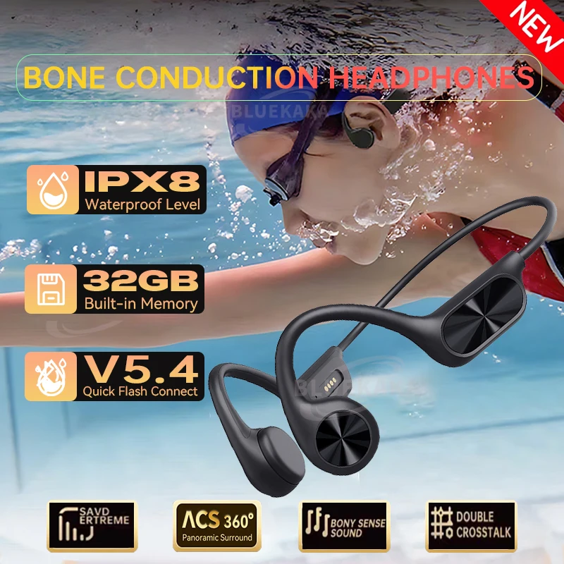 Bone Conduction Swi…