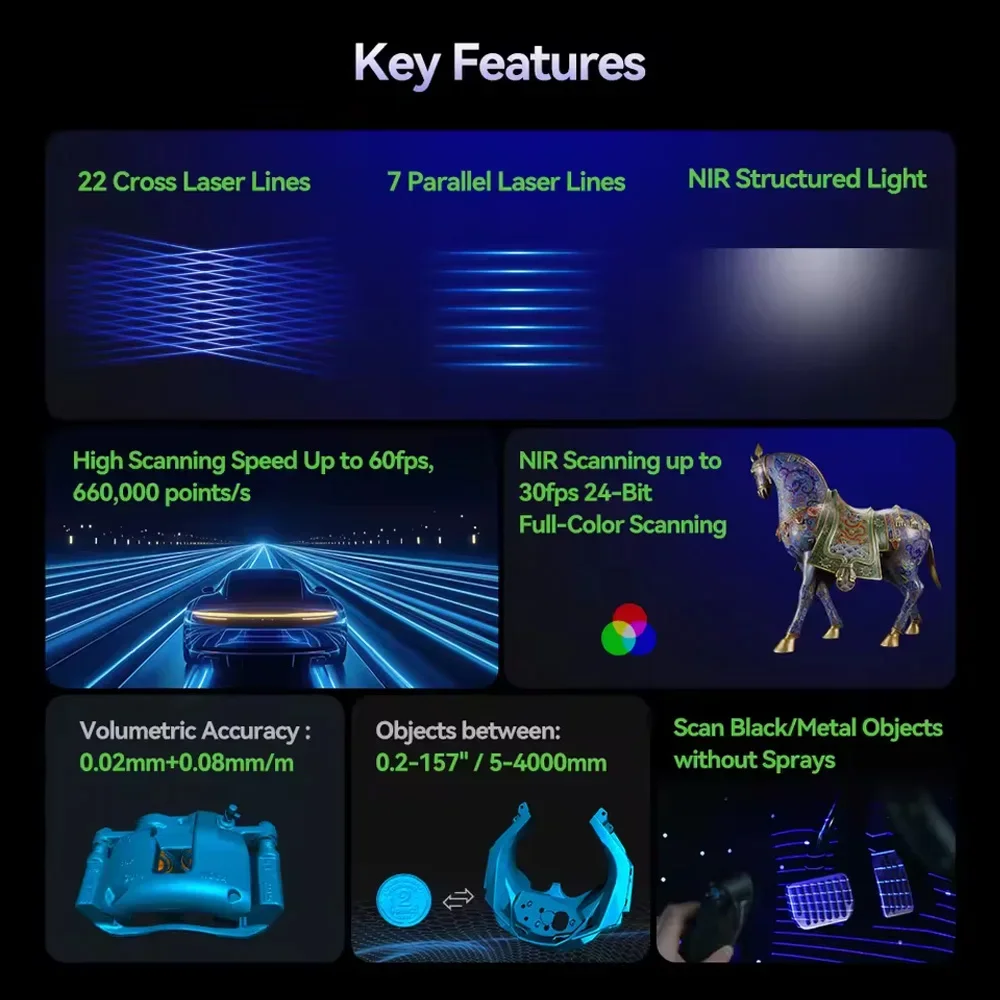 Creality Raptor Pro 3D Scanner 22+7 Blue Laser Line / NIR Light 24Bit Color 0.02mm Accuracy Scanning 60FPS Anti-Shake Tracking