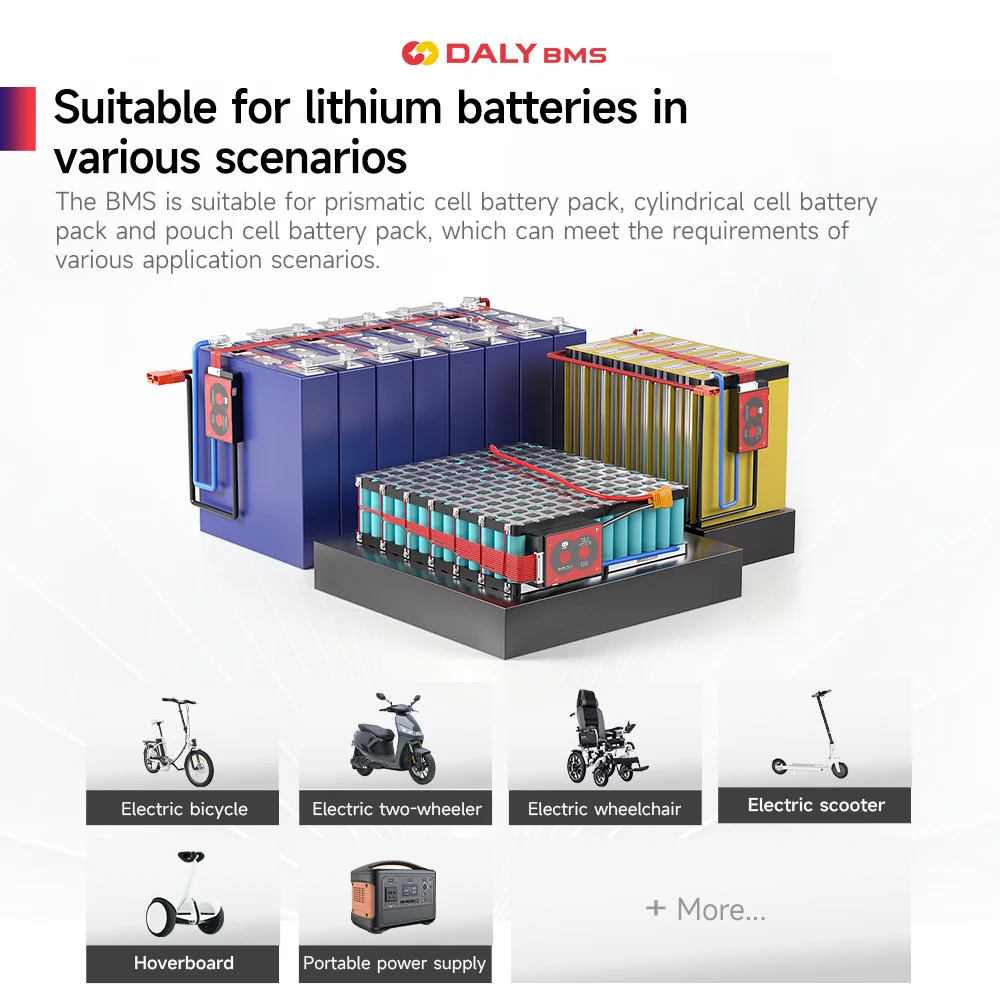 Daly BMS 2024 New Lifepo4 3.2V lithium 60A BMS Small size 4S 12V 8S 24V 16S 48V For EV scooter Protect Charge and Discharge