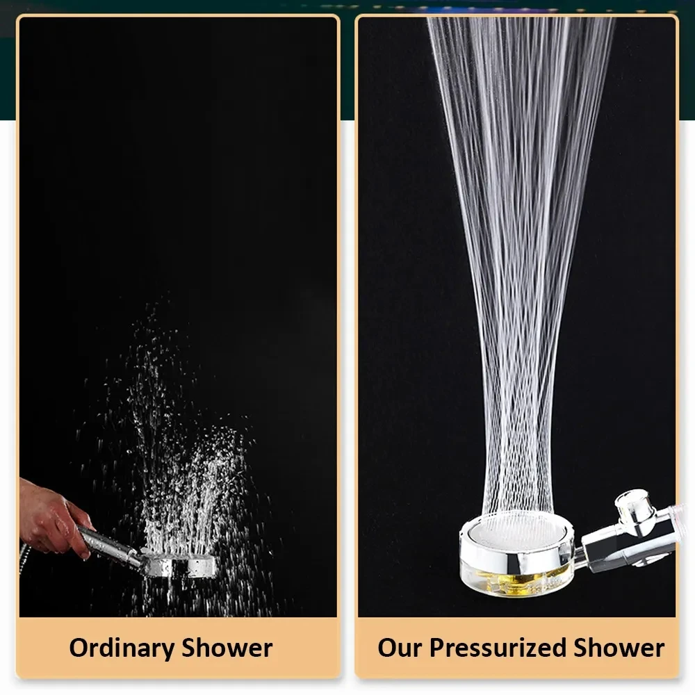 New Propeller Driven Fan Shower Head with Stop Button and Cotton Filter Turbocharged High Pressure Handheld Shower Nozzle