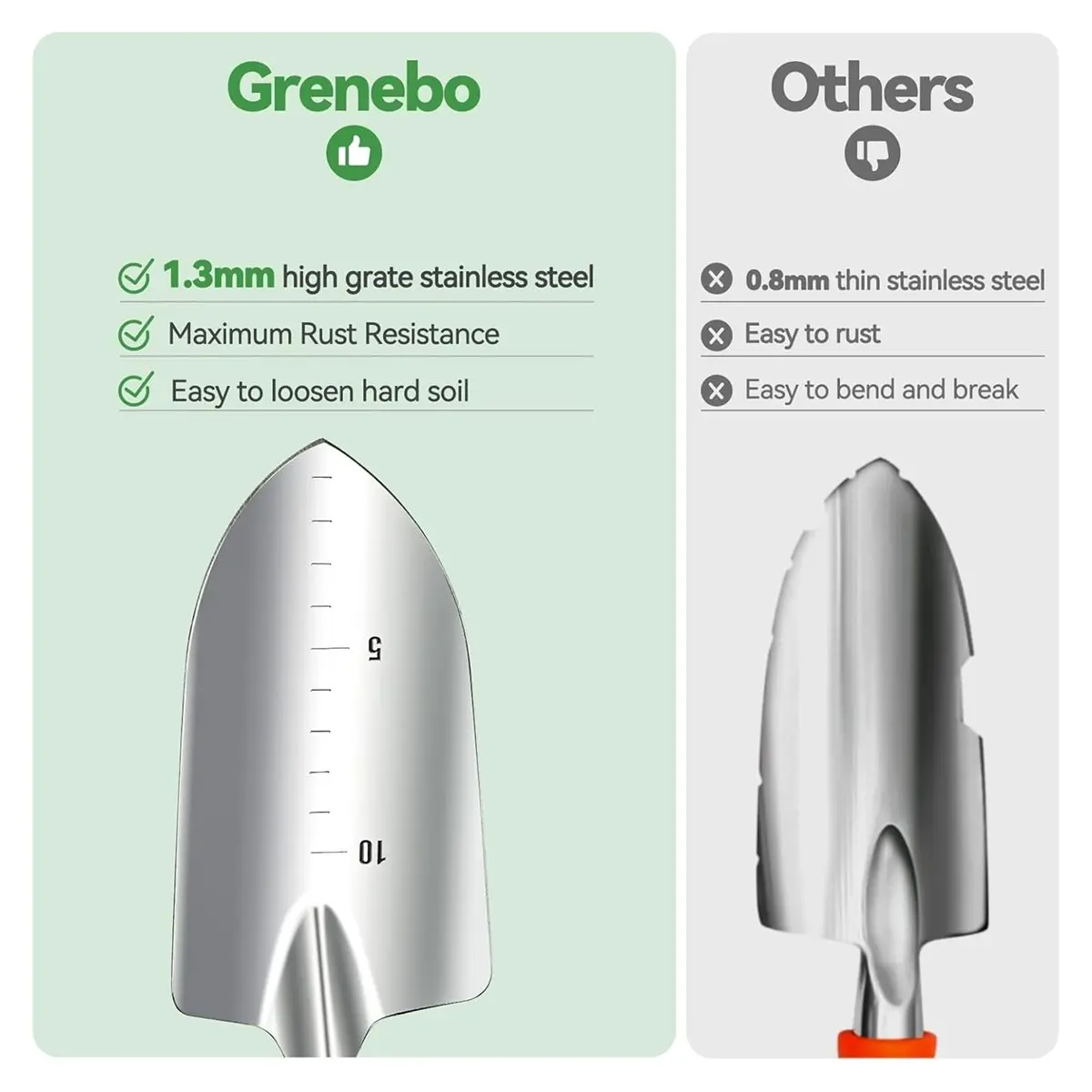 

Gardening Tools 9-Piece Heavy Duty Garden Hand Tools with Garden Tools Organizer Handbag, Rust-Proof Garden Tool Set