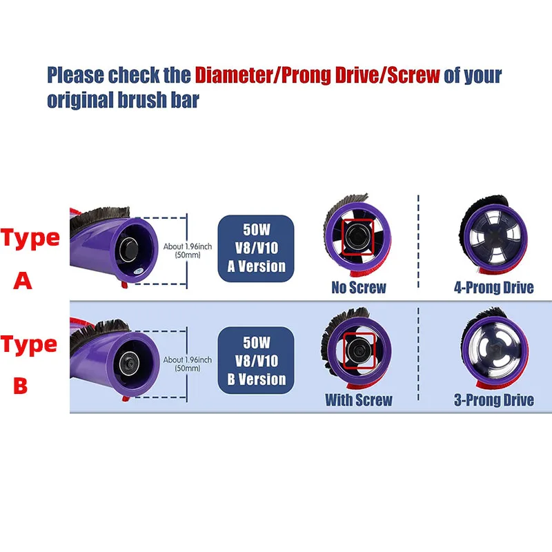 Brush Roller For Dyson V8 or V10 Vacuum Cleaner Replacement Brush Roll Bar(3-Prong or 4-Prong )Part 967485-01/969569-01