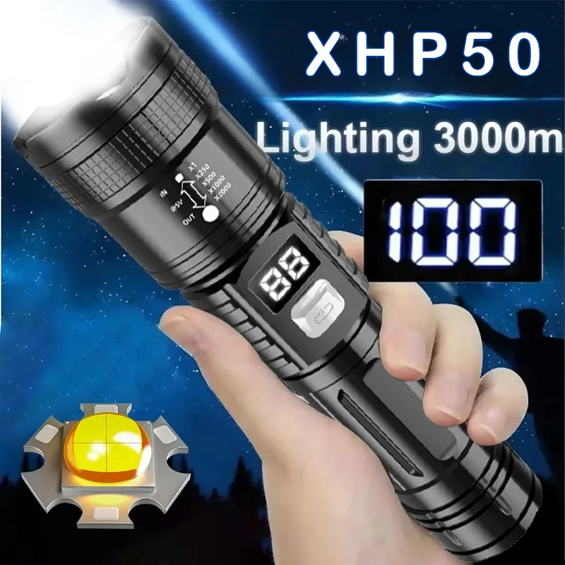 High Power LED Flashlights Built-in battery TYPE-C Charging Strong Hand Light Multifunctional Torch Lamp For Emergency Camping