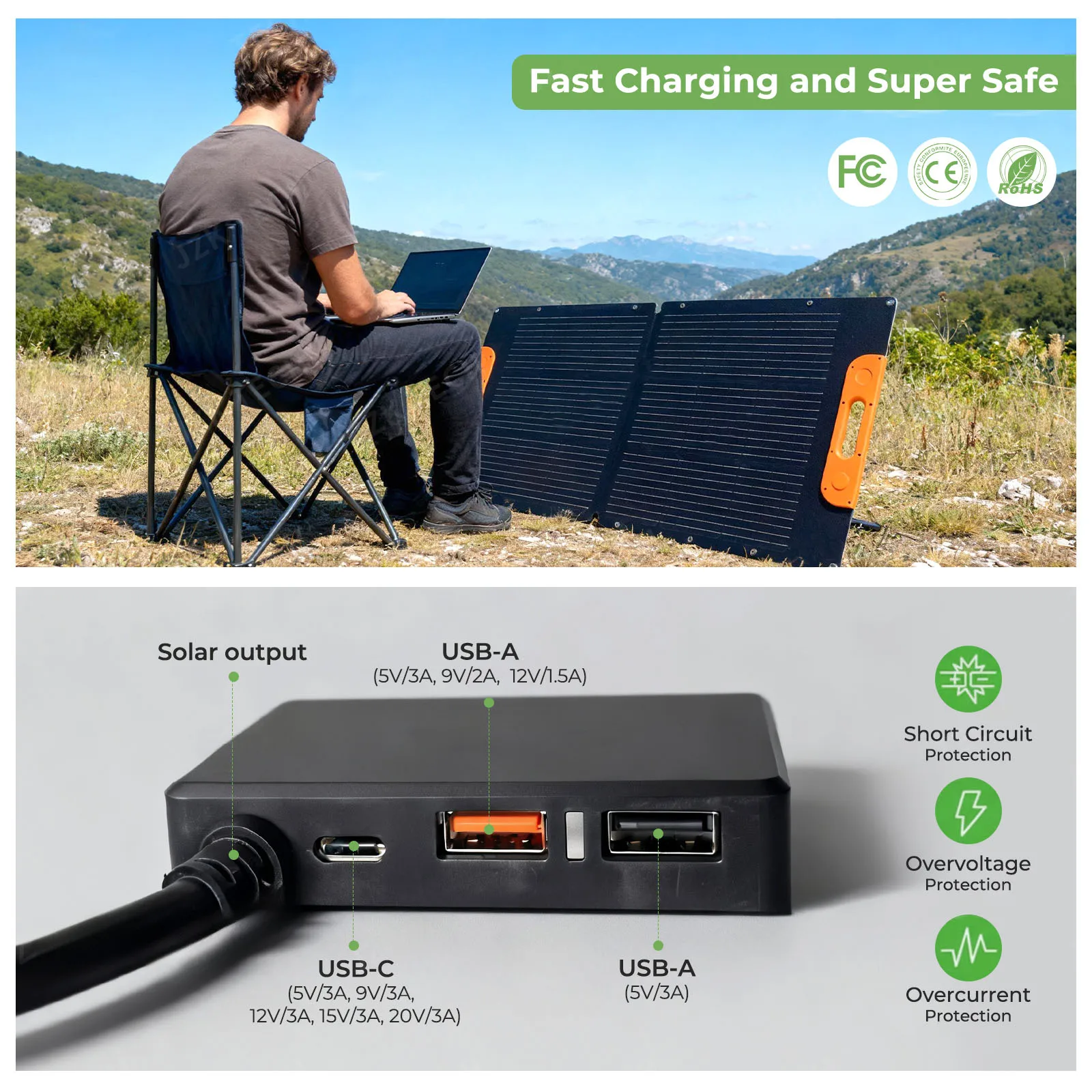 Water Resistant Foldable Solar Panels 130W IP65 Dustproof Rainproof High Efficiency for Power Outage Backyard Field Work