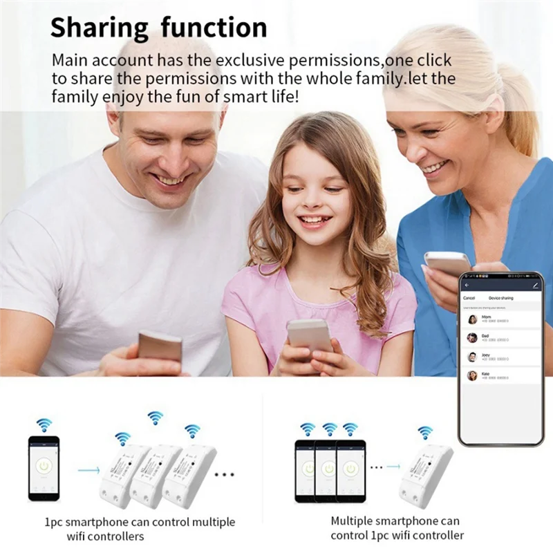 

Стильный умный переключатель Tuya, умный дом, Wi-Fi переключатель, беспроводной пульт дистанционного управления для мобильного телефона, мини-переключатель, беспроводной релейный модуль