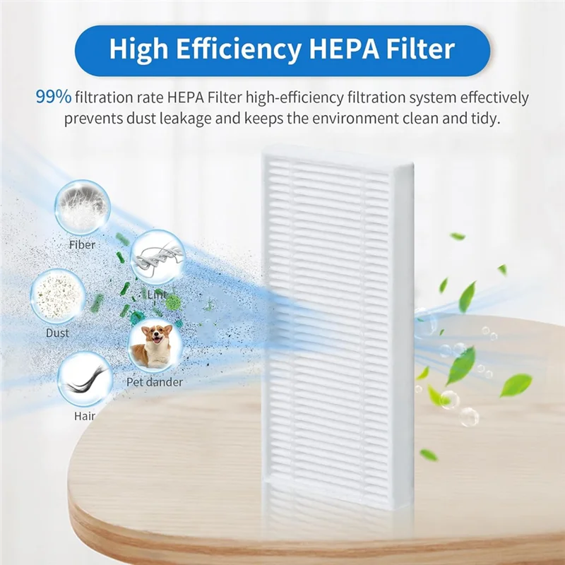 

AC23-For Eufy C20 Omni Robot Vacuums Replacement Parts Kit Main Side Brush Hepa Filter Mop Cloth Dust Bags