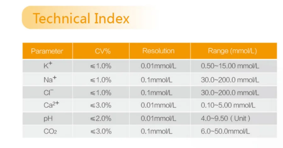 Máquina de electrolitos XI-931T