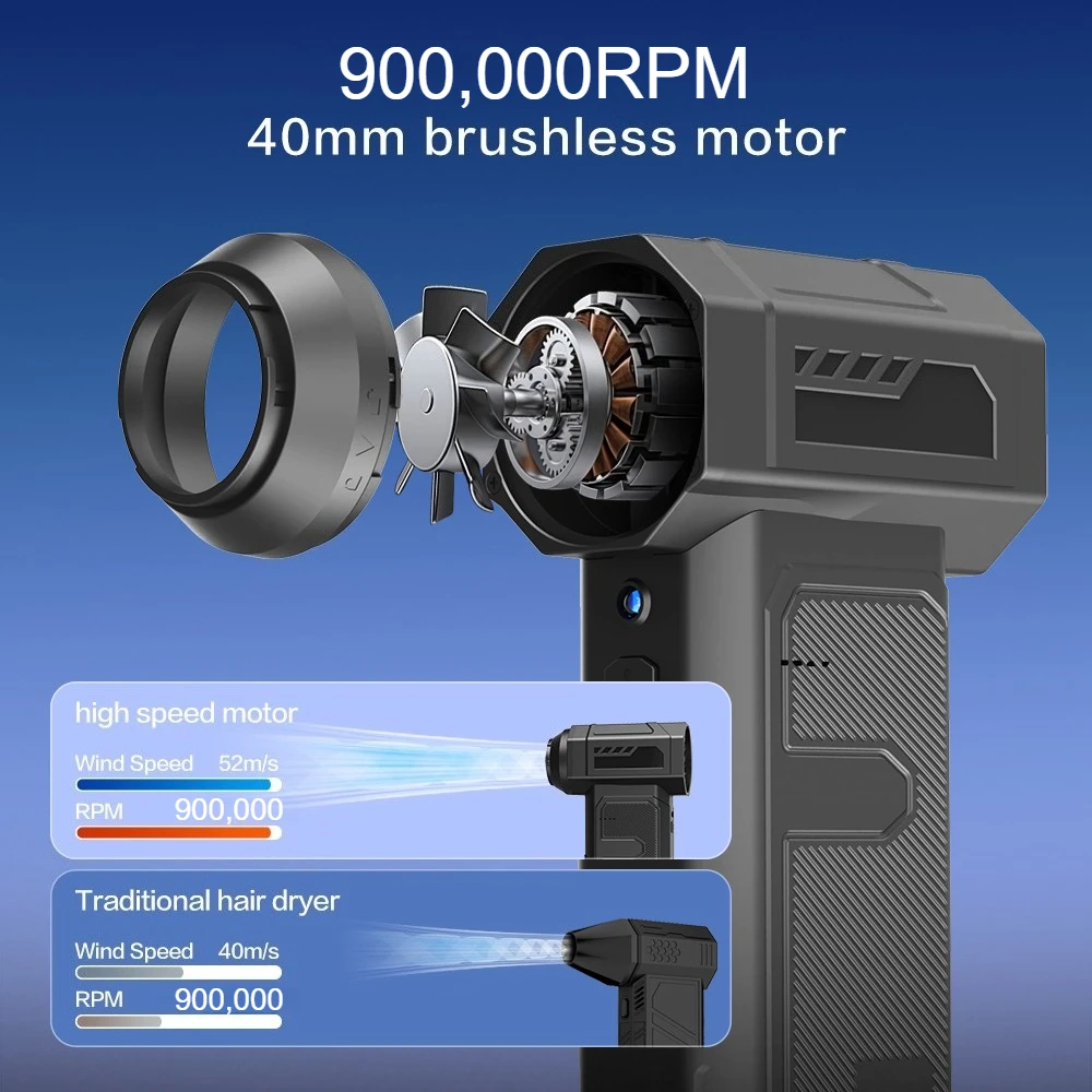 Электрический воздуходувка 900000 об/мин, мощный турбореактивный вентилятор, многоцелевой перезаряжаемый вентилятор со светодиодной подсветкой для автомобиля/ПК/наружного инструмента
