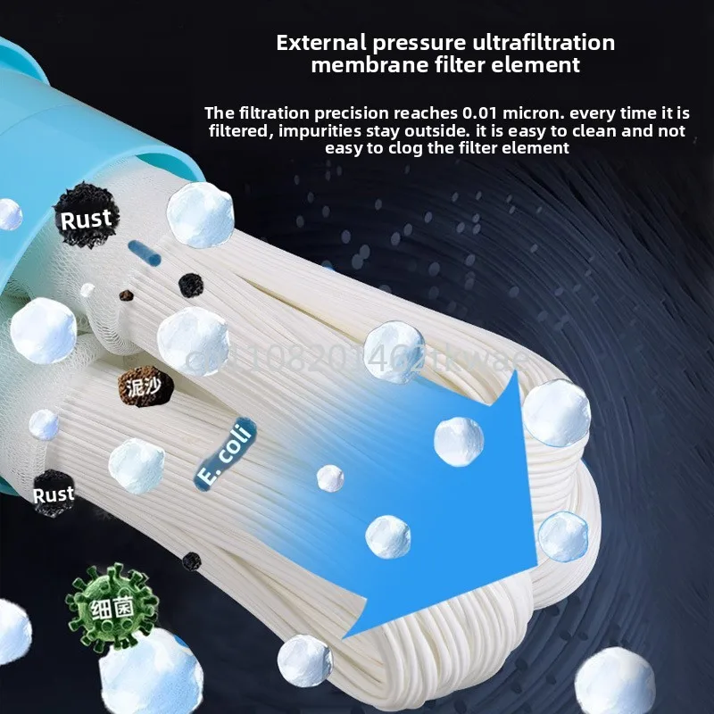 10  20 Inch PVDF Ultrafiltration Membrane Hand Wash Membrane Yellow Mud Water Nemesis Suitable