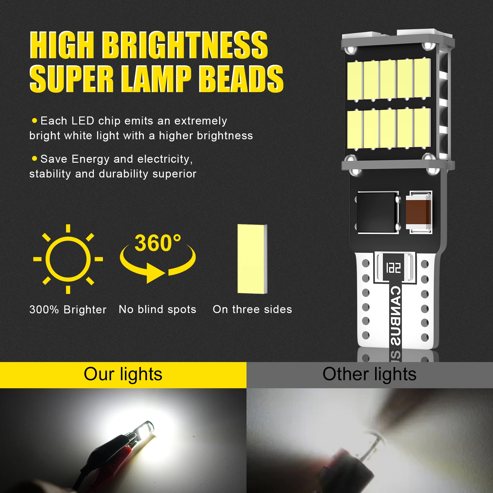 10pcs T10 LED W5W Bulbs Canbus free 6500K White 26smd Yellow Blue Pink Auto Signal Lamp Trunk Lamp Parking Lights 12V