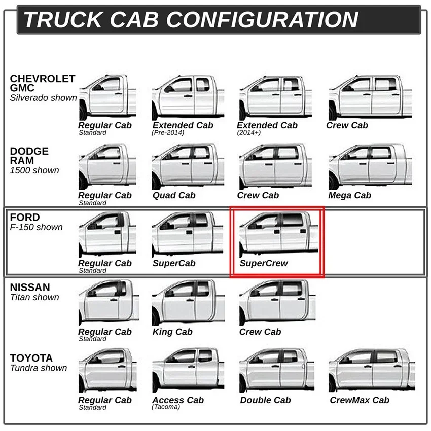 บอร์ดวิ่ง4X4สำหรับรถกระบะ Chevy COLORADO GMC 2015-2020