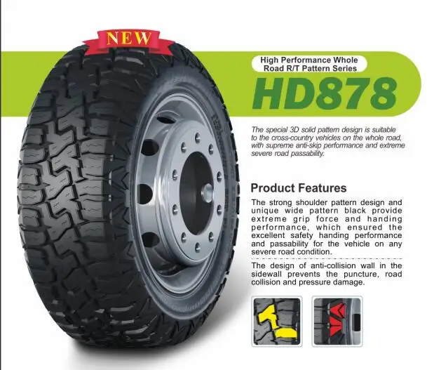 China Cheap Car Tire 175/70/13 195/65/15 205 55r16 175/65 R14 185 65 R14 for Sale