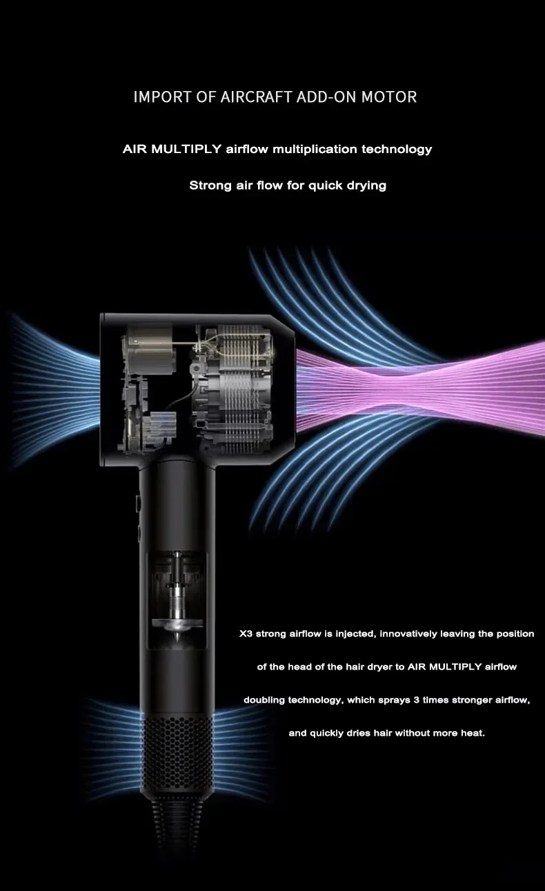 

2025 Новый профессиональный безлистный насадка с отрицательными ионами и постоянной температурой 5, мощный портативный электрический фен для дома и путешествий