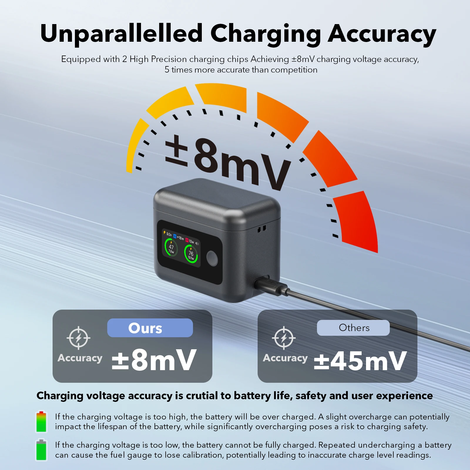 portable-dual-slot-battery-charging-box-for-insta360-x6-smart-charging-hub-with-lcd-screen-27w-fast-battery-charger-storage-case