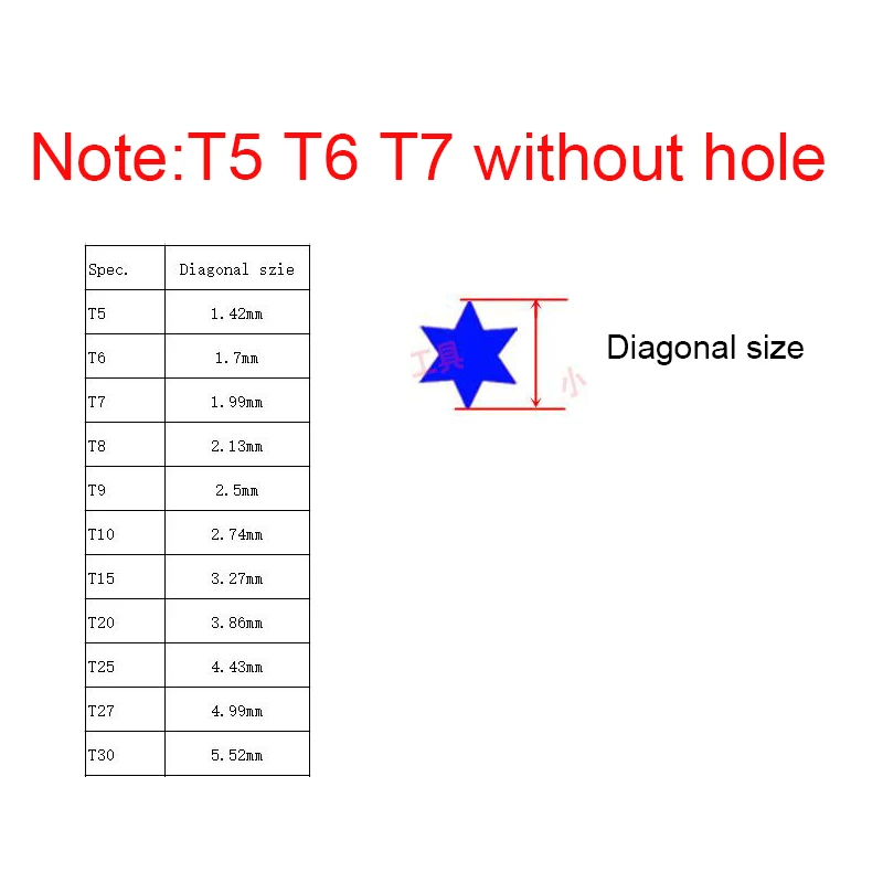 Torx 마그네틱 구멍이 있는 스크루 드라이버, 가정용 전화 수리 수공구, T5 T6 T7 T8 T9 T10 T15 T20 T25 T27 T30, 1PC