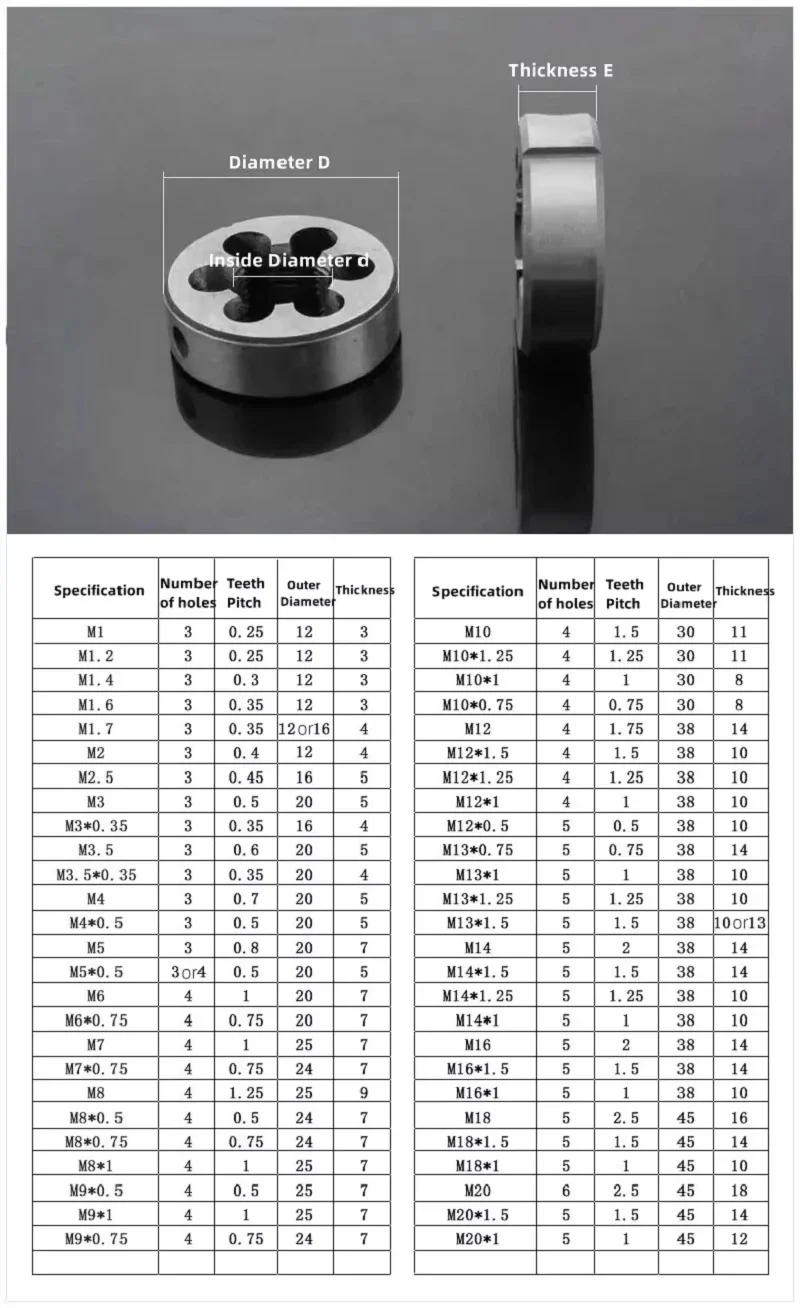 Left Hand Thread Die Round Alloy Steel Metric M2 M3 M4 M5 M6 M8 M10 M12 M14 M16 M18 M20 Pitch 0.4-2.5mm Cutting Tool Hardware