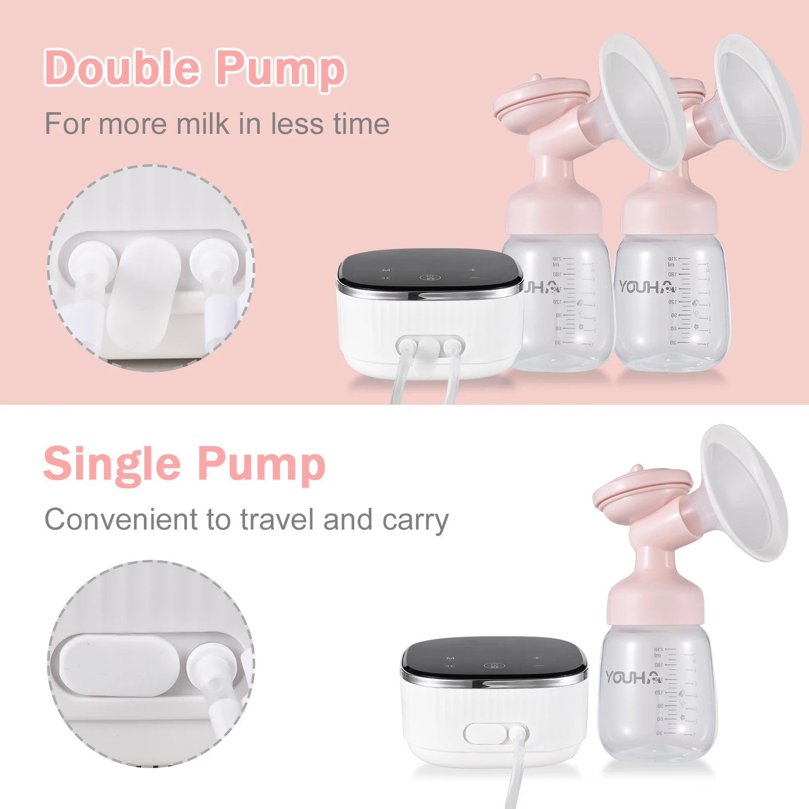 YOUHA A3 Double Electric Breast Pump for Breastfeeding Hands Free Breast Pump 3 Modes & 10 Suction Levels  Anti-Backflow Mirror