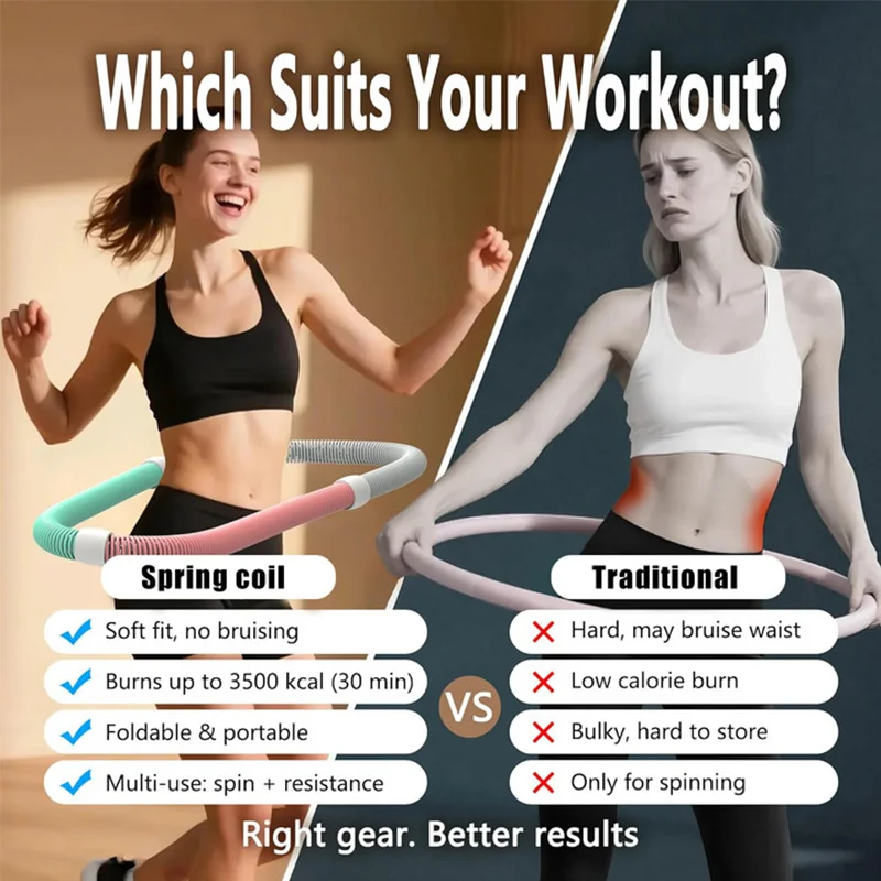 Spring Tube Yoga Circle Fitnes - Sports Equipment Supplies review and price