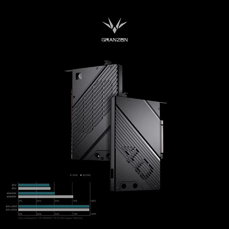 Granzon GBN-RTX4080H bloc d'ea - Nvidia Vga Rtx 4080 avis et prix