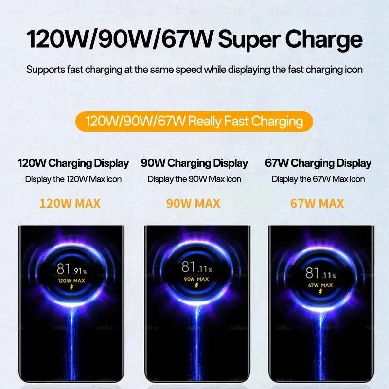 Xiaomi 120W EU US Original Super Turbo Charger For Xiaomi Adapter 1M USB Type C Cable Mi 17 15  14 POCO F7 X8 X7 Pro Redmi Note