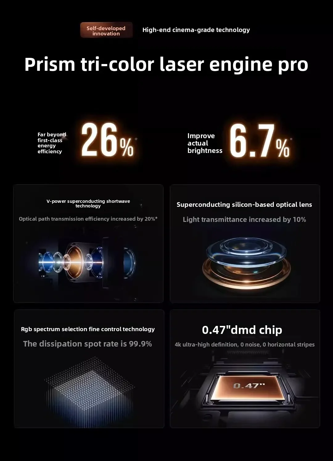 4K ultra high definition three color laser projector home projector