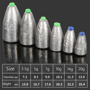 10 principais vendas chumbo texas - №9