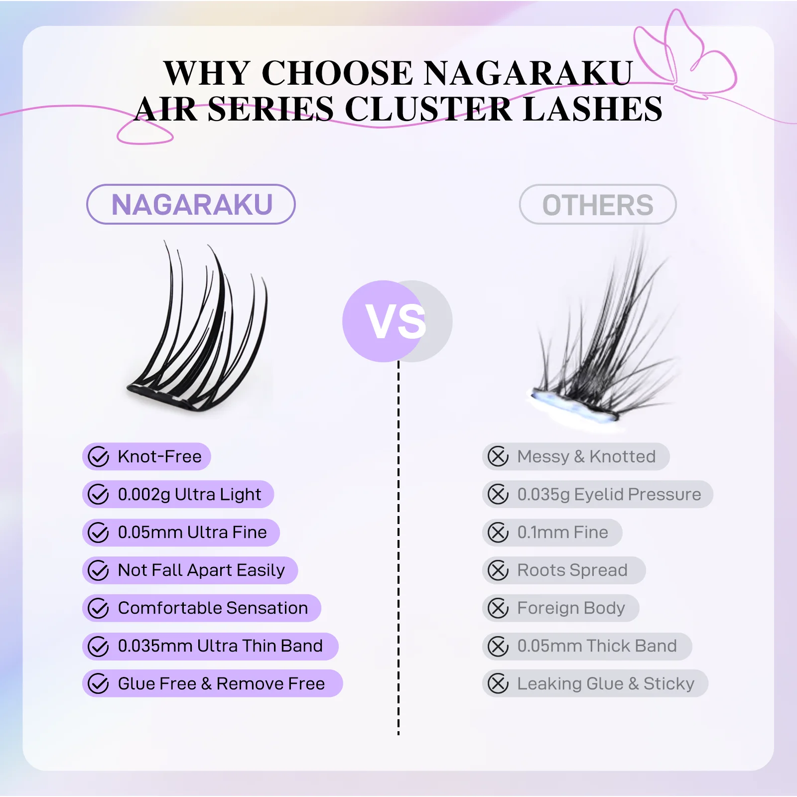 NAGARAKU Vorgefertigte Cluster-Wimpern ohne Kleber, DIY-Wimpern, selbstklebende Wimpern für Make-up, alle Größen, Pinzetten-Geschenkset – Detail 7