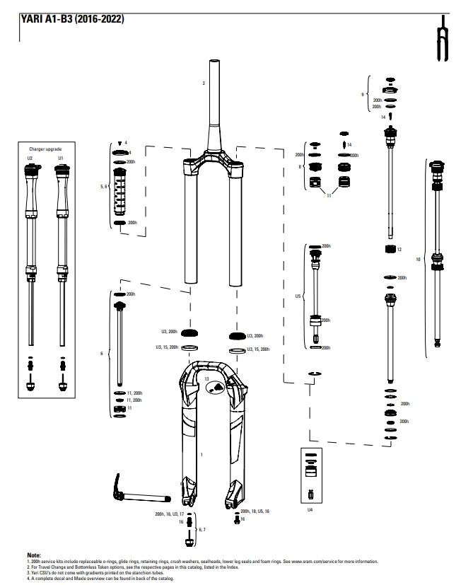 SRAM ROCKSHOX 00.4315.032.622 AM SVC KIT 200H/1YR YARI DPA A1 2023 WK01