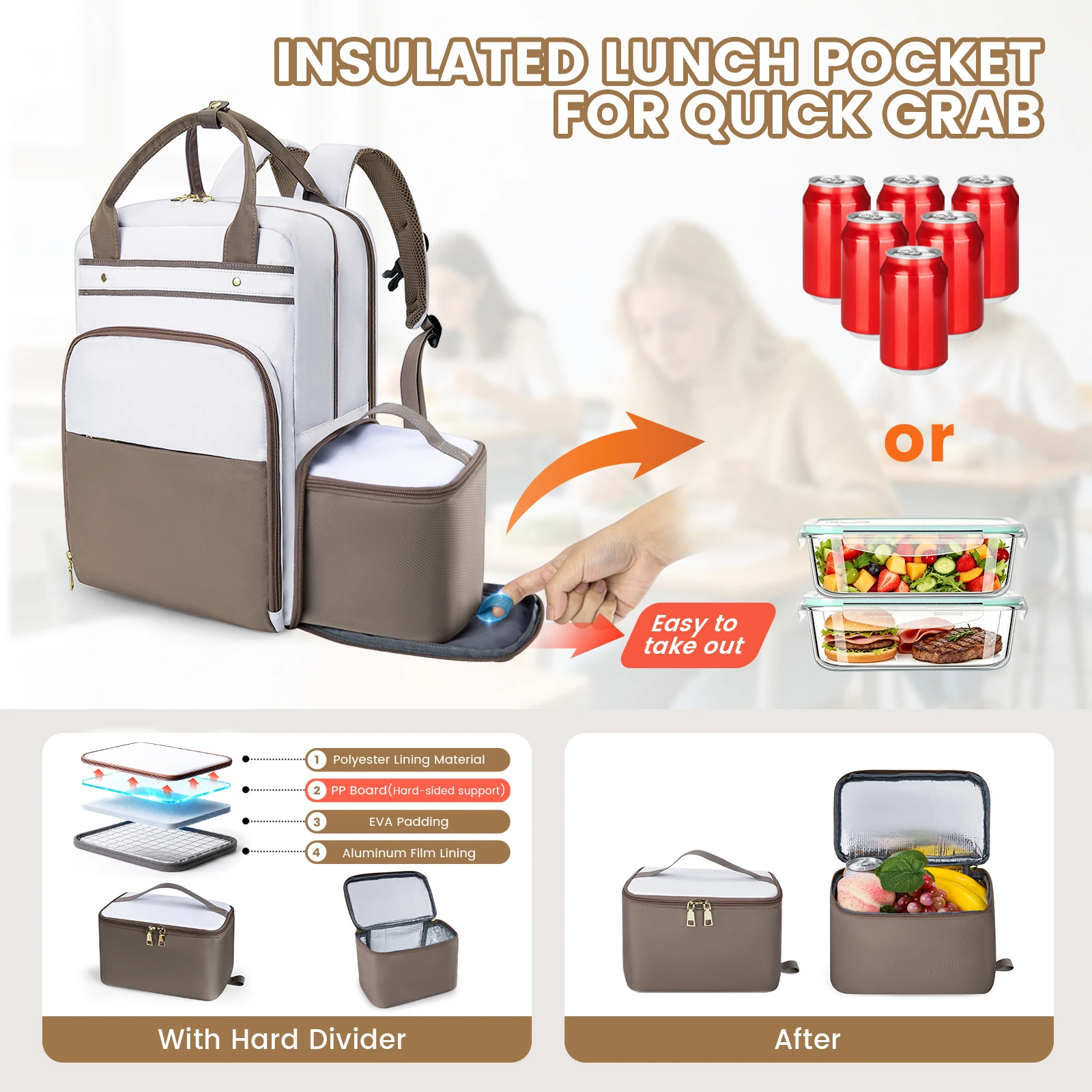 Teacher Backpack with Lunch ba - огляд і ціна Laptop Backpack 15.6