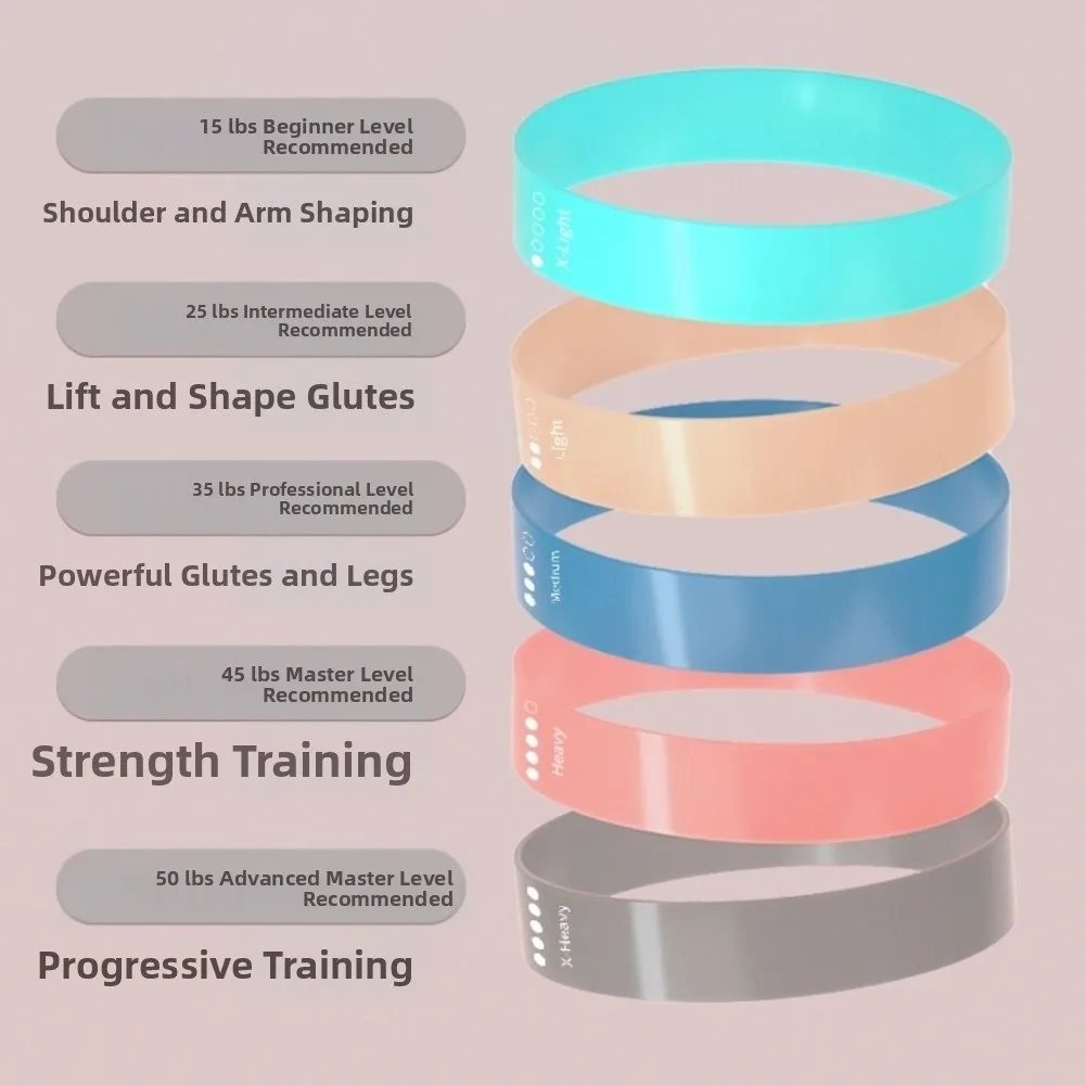 

5-уровневые эластичные ленты для упражнений, утолщенные гибкие ленты для пилатеса из ТПЭ, силовые тренировки, ленты для быстрого подъема бедер