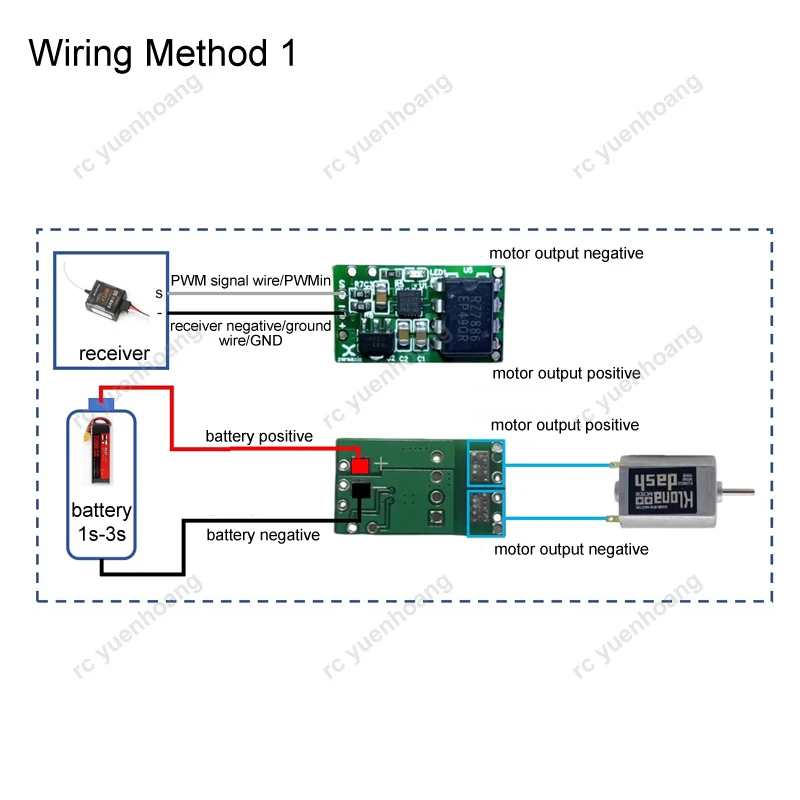 1PCS 1S-3S Brushed ESC Board Micro Bidirectional Electronic Speed Controller DIY Modification for Hand-thrown Aircraft Model Car