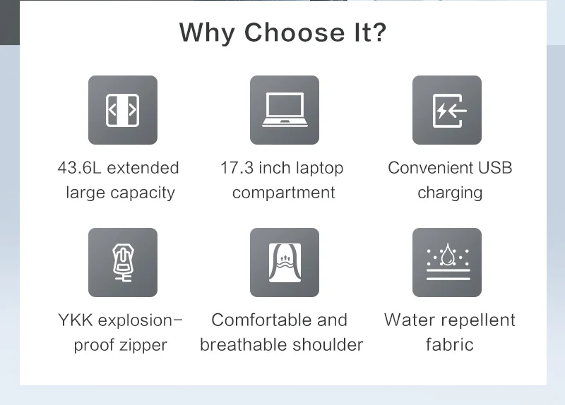 OIWAS Large Capacity Expandable Laptop Backpack USB Charging Port 17.3Inch Waterproof Business Travel Computer Bag for Men Women