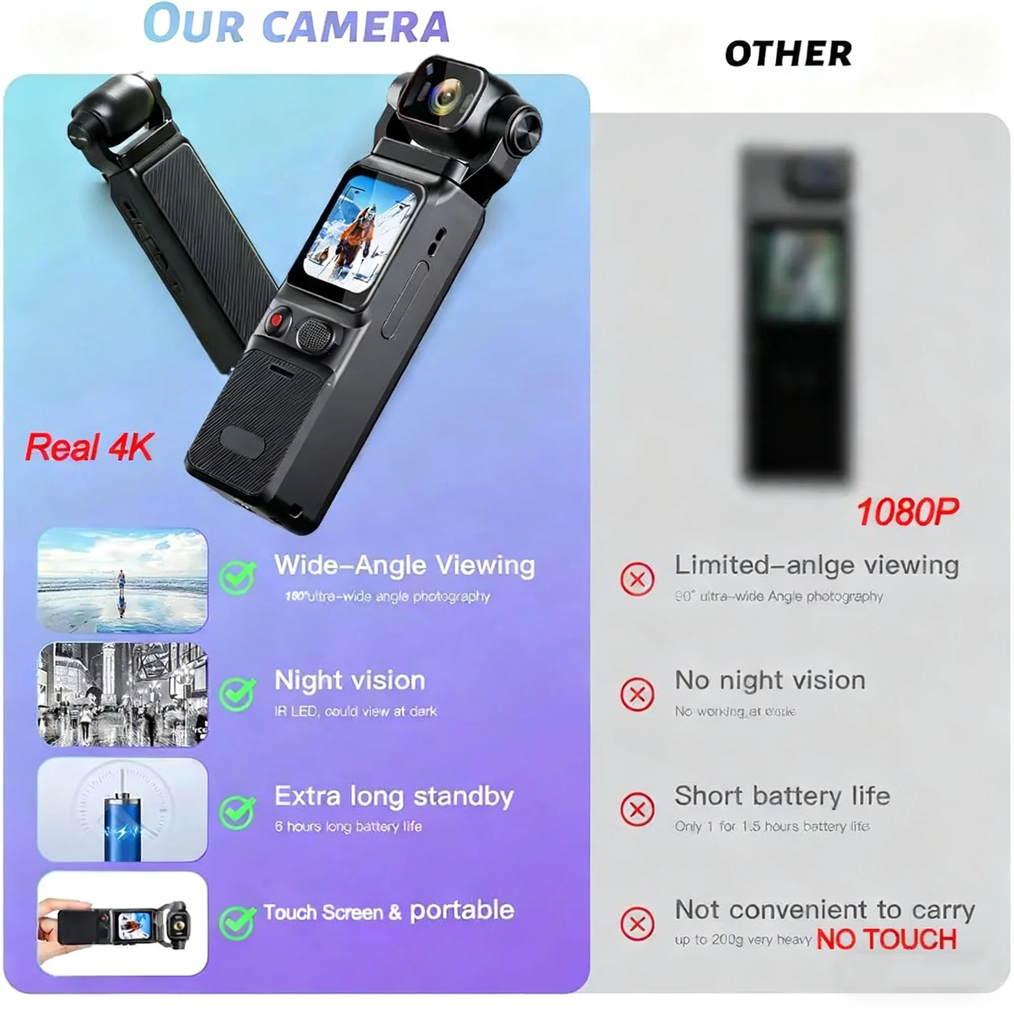 Thumbnail 2 - #74 Best 5K Action Cameras to Buy In 2026