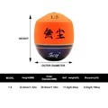 Orange 1.5