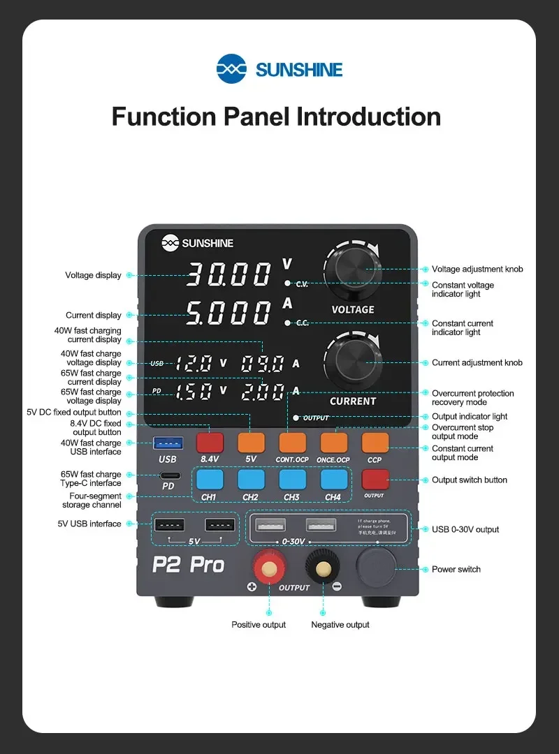 SUNSHINE P2 PRO Intelligent Regulated DC Power Supply 30V 5A 265W Voltage Regulator 65W Fast Charge Type-C/40W Fast Charge USB