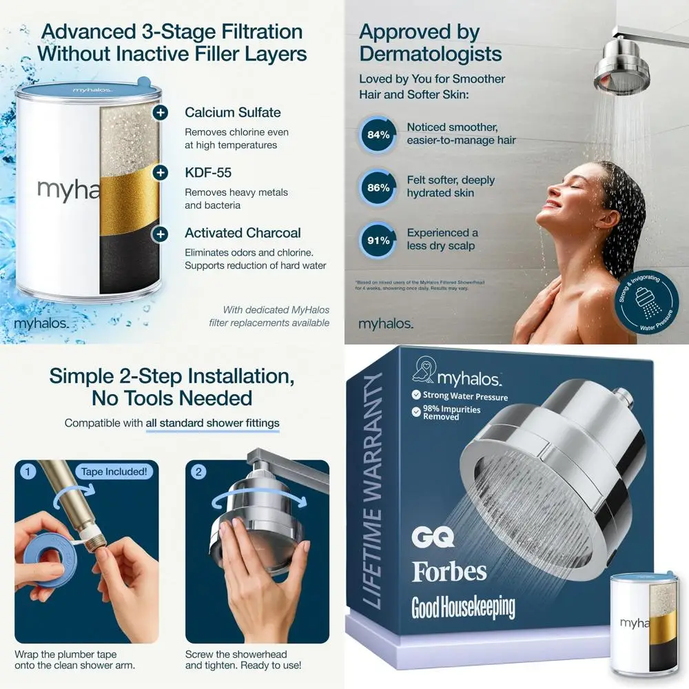 

High-Pressure Hard Water Shower Filter - Removes Chlorine, Softens Water, Enhances Hair and Skin Health, Easy to Install (Chrome