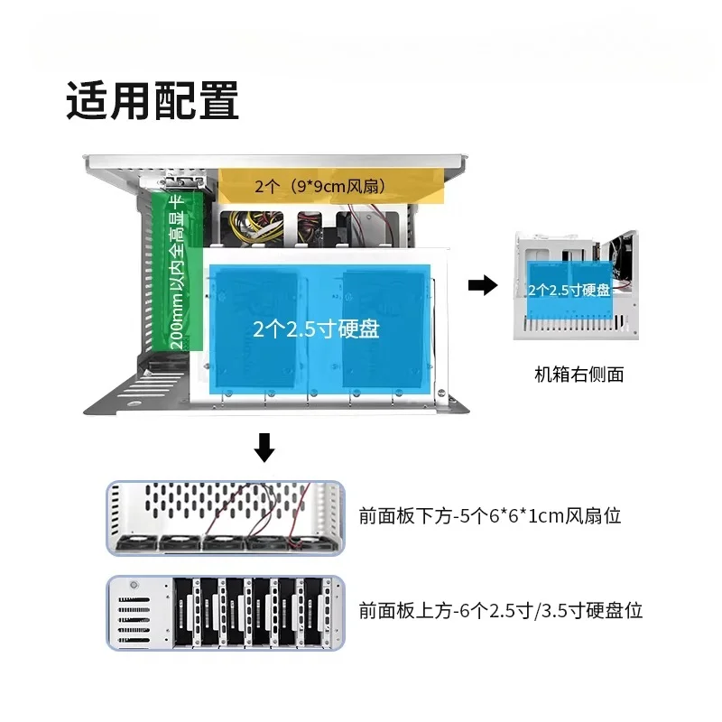 small home hard disk server ITX full height PCIE NAS chassis 10-bit mini computer