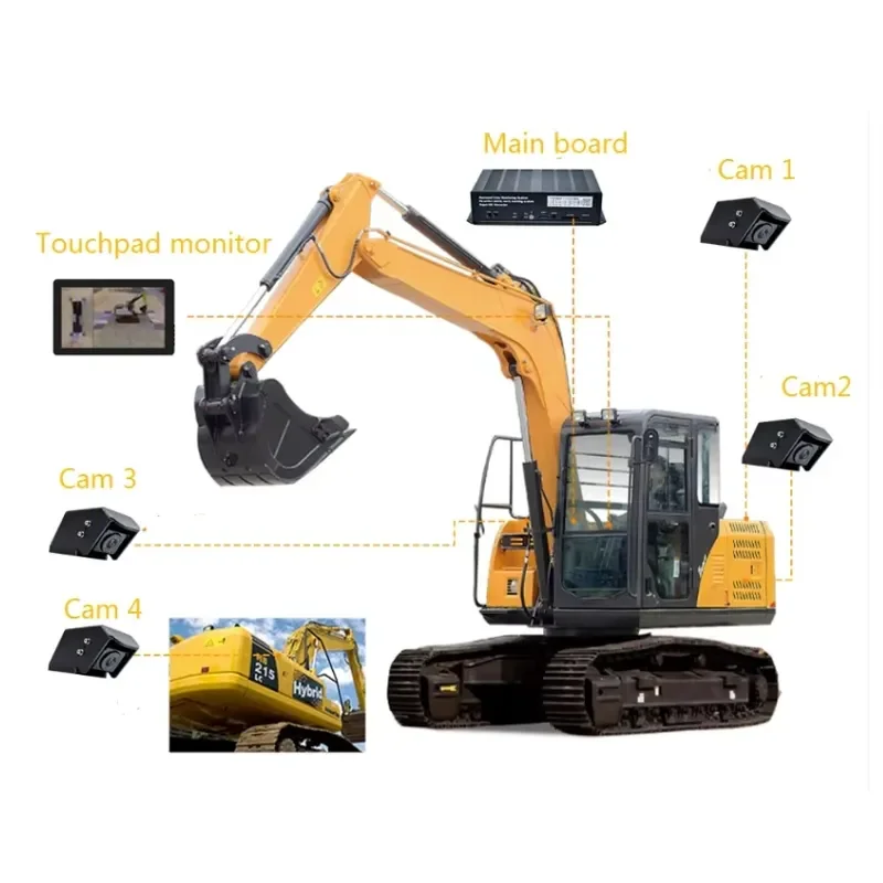 360 Degree Camera Bird View AI System for Reversing Truck Bus Mining Truck Excavators Support Wifi 4G Tracking