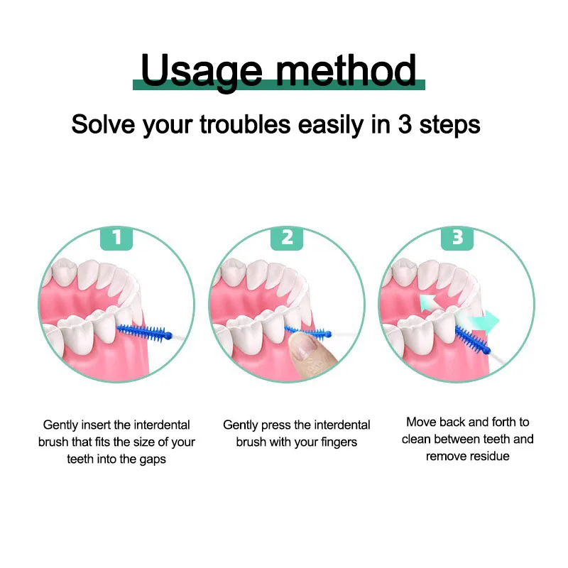 160/200pcs Dental Floss Reusable Interdental Brushes Toothpick Floss Plastic Toothpick with Thread Dental Sticks YAX02