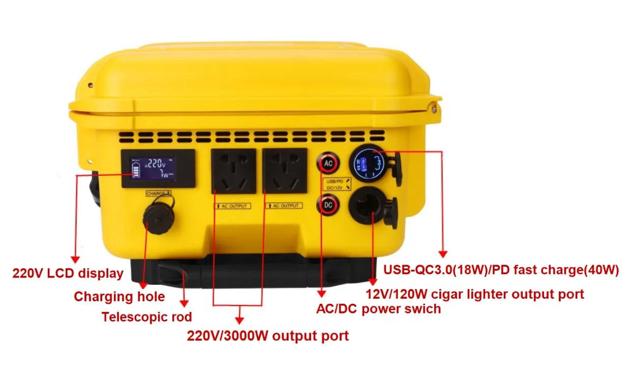 High quality 220v 3000w 4144wh solar portable power station industrial generator with panel