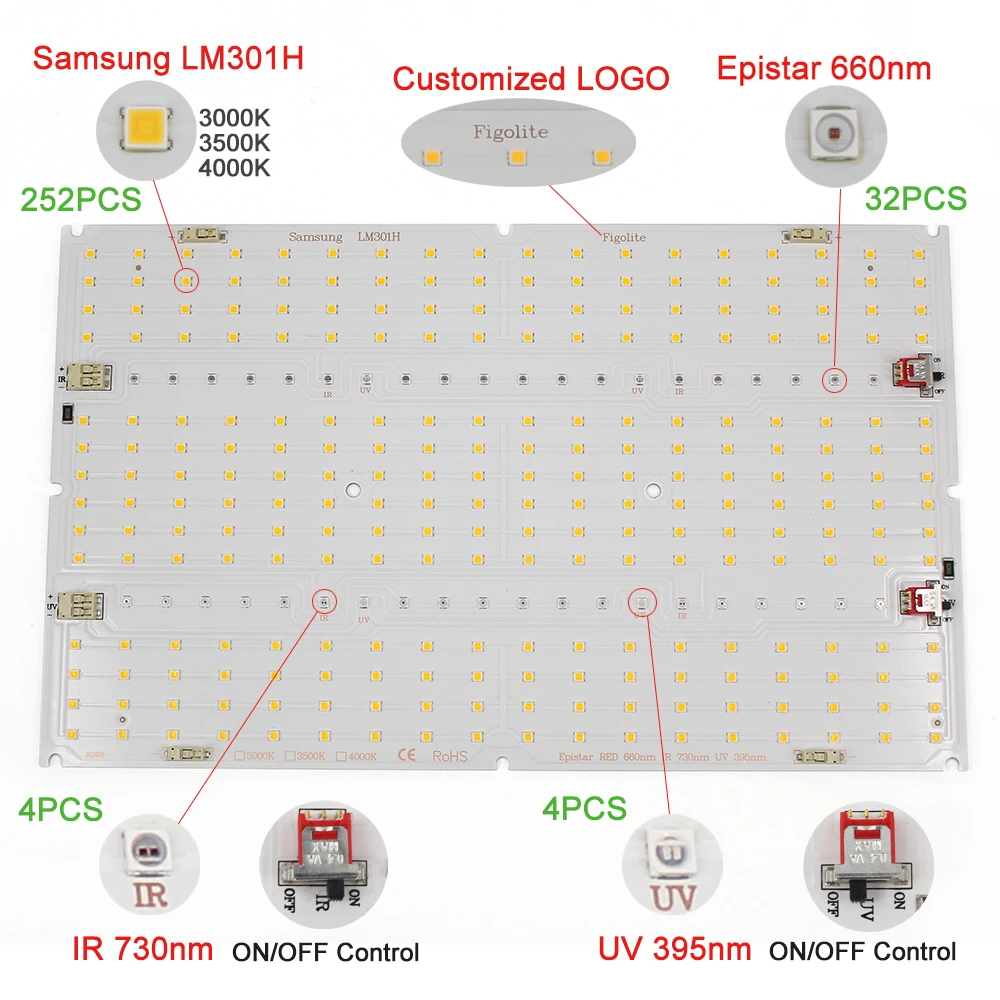 1 ks kolik Samsung LM301H/EVO V5 deska, 2ks LED dělat se pult, PCB deska /bars jen, ne ovladač, ne horko klesnout