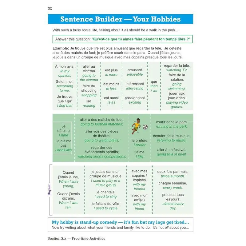 كتاب المفردات الفرنسي AQA الجديد للامتحانات من مجموعة التنسيق CGP لعام 2026 المحدودة 9781837742127 كتاب