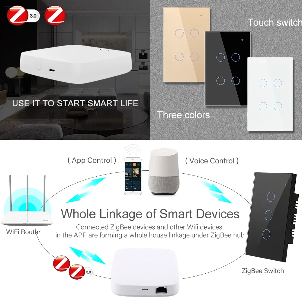 US BR ZigBee 3.0 Tuya Two Way Smart Wall Light Switch 220V Touch with Wireless Remote Smart Life APP Home Gold ON OFF Waterproof