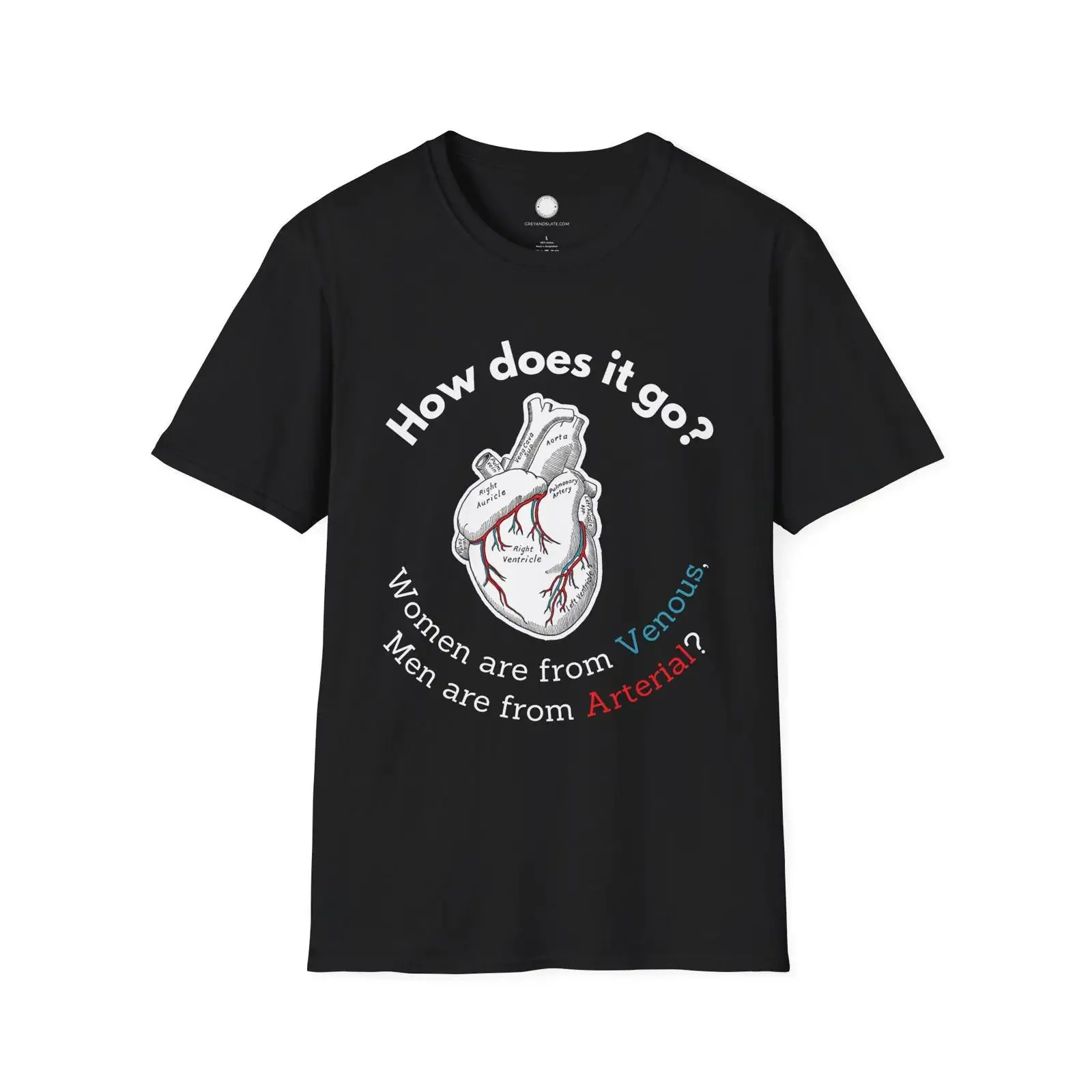 Anatomy Humor T Shirt Women Venous Men Arterial Heart Diagram Medical Student Nurse Doctor Biology Cardiovascular Science